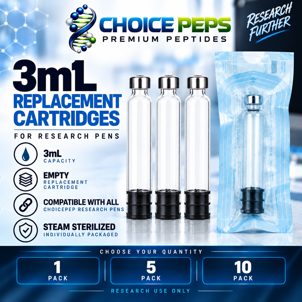 3ml replacement cartridges for research pens